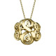 New Stylish Double Monogram Caged Necklace